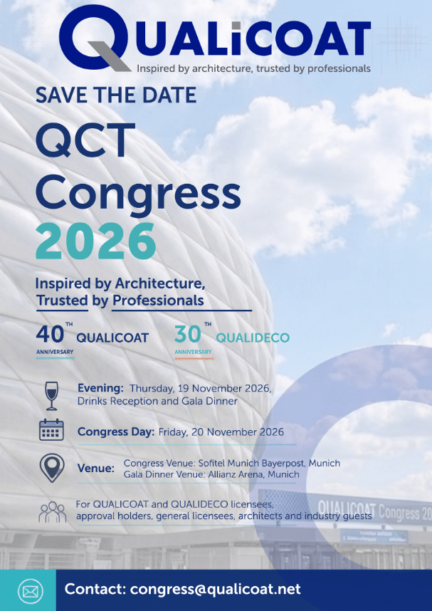 QC-Kongress